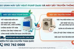 So sánh máy sấy Heat-Pump DeAir và máy sấy truyền thống: Doanh nghiệp nên chọn giải pháp nào để tiết kiệm chi phí và nâng cao chất lượng?
